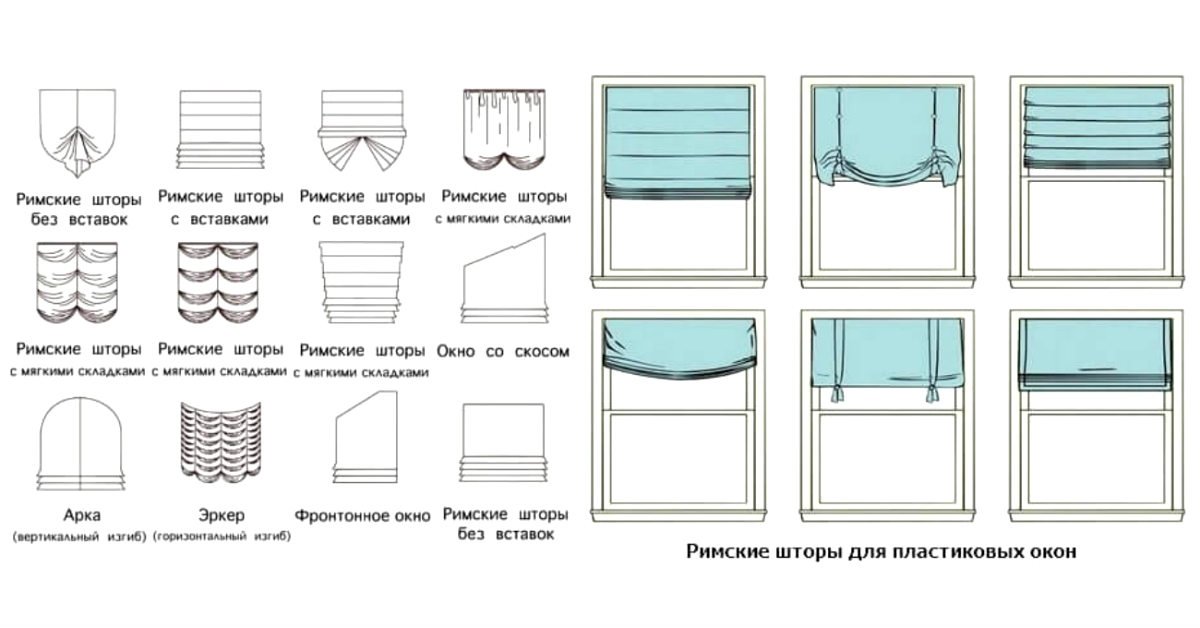 Римские шторы своими руками | refsoch.ru